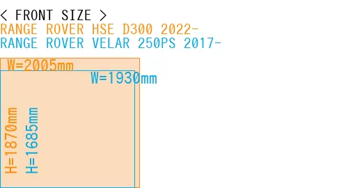 #RANGE ROVER HSE D300 2022- + RANGE ROVER VELAR 250PS 2017-